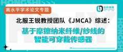 北服王锐教授团队《JMCA》综述：基于摩擦纳米纤维/纱线的智能可穿戴传感器